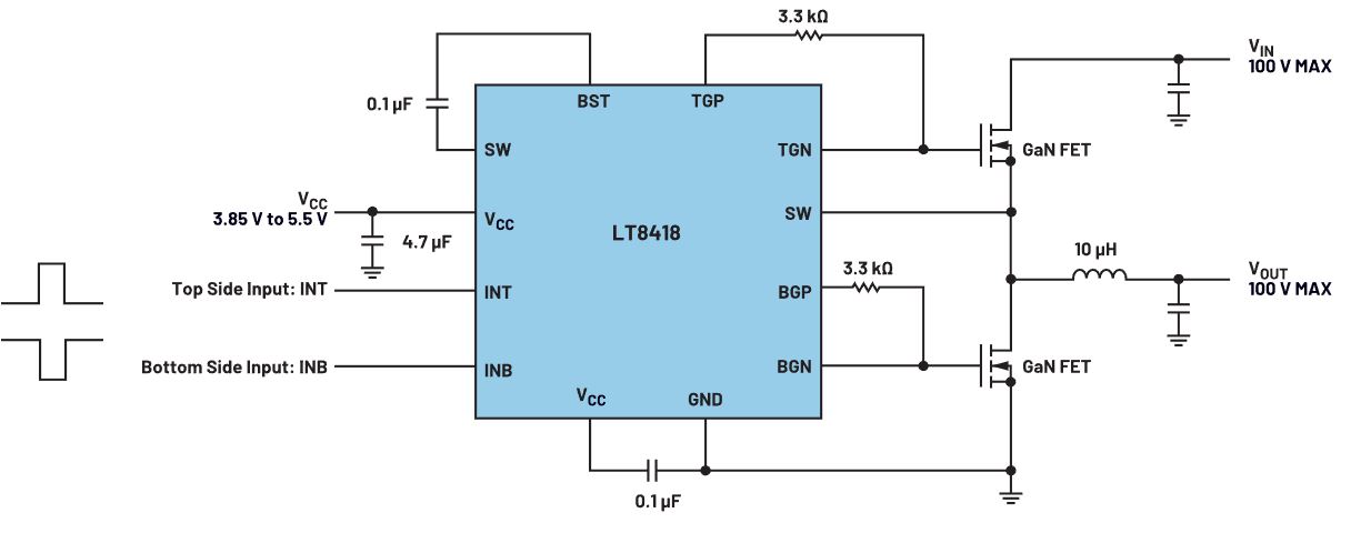 矽基功率開關已經轉向GaN開關了嗎？