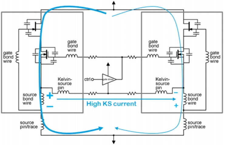 SiC JFET並聯的五大難題，破解方法終於來了！