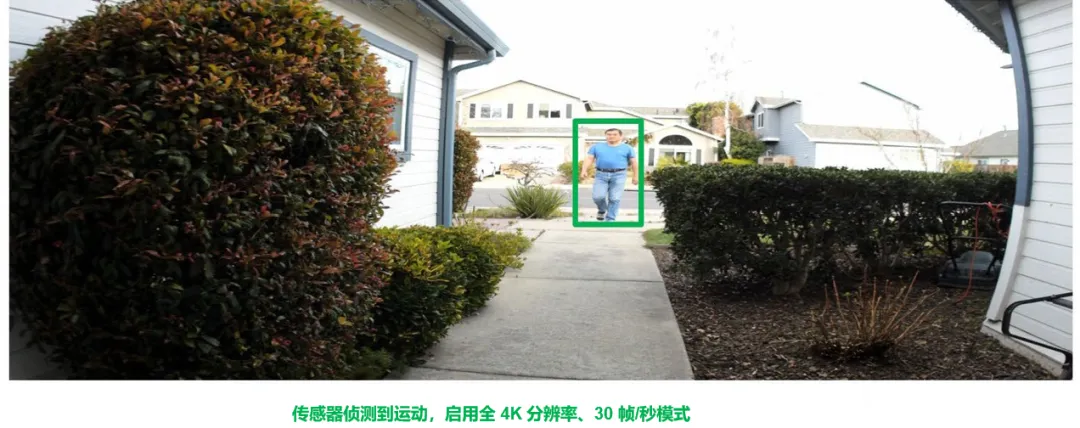 圖像傳感器選型黃金三大標準，工程師必知！