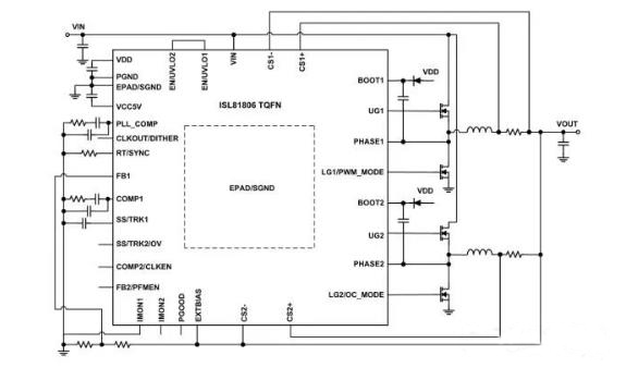 如何在48V係統中輕鬆應用GaN FET？