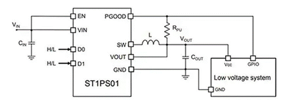 同步降壓式DC／DC高效率的奧秘：我們通過幾款產品解析，告訴你~