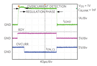 使用控製器保護您的高邊開關