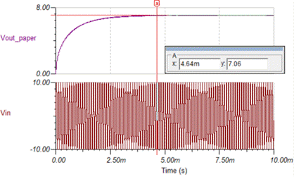 基於MPY634的有效值電路設計