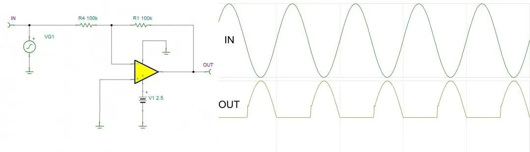 艾為電子：鼎鼎大名的運算放大器，你知多少？