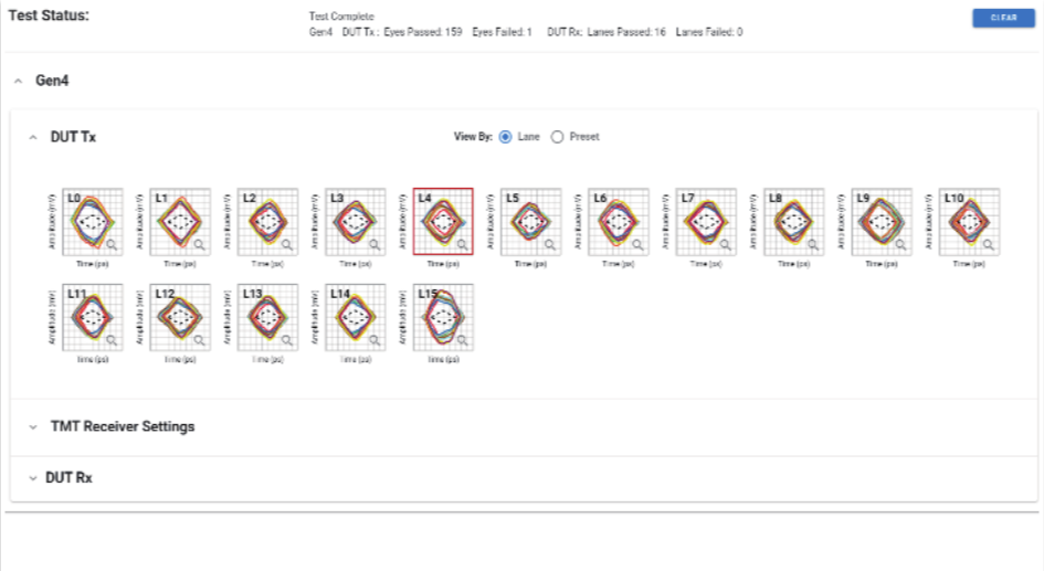 如何在高速信號中快速定位故障，進行PCIe失效分析