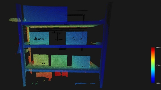 3D ToF相機於物流倉儲自動化的應用優勢