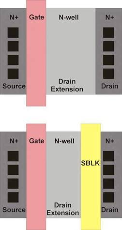 模擬技術中的 ESD 穩健設計麵臨的挑戰