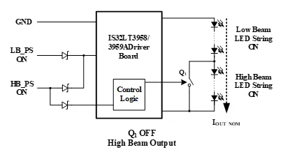 如何解決單芯片驅動HB/LB/DRL,LED負載切換電流過衝？