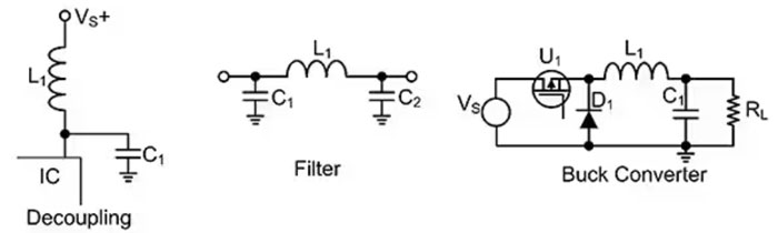 使用微型模製電感器可節省空間、降低損耗並提高電源完整性和效率