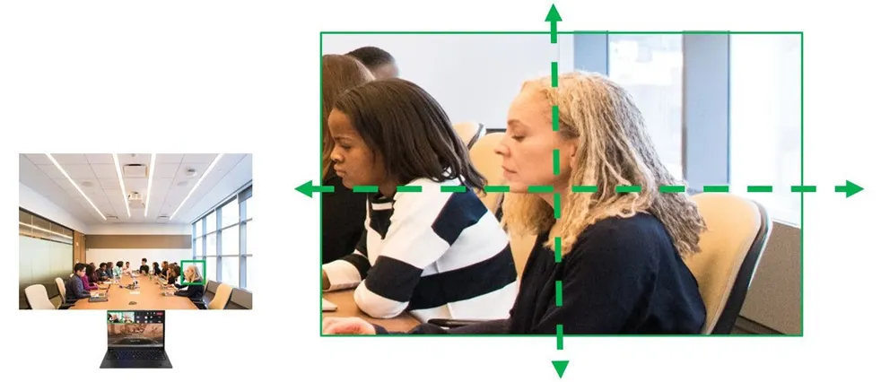 圖像傳感器選型黃金三大標準，工程師必知！