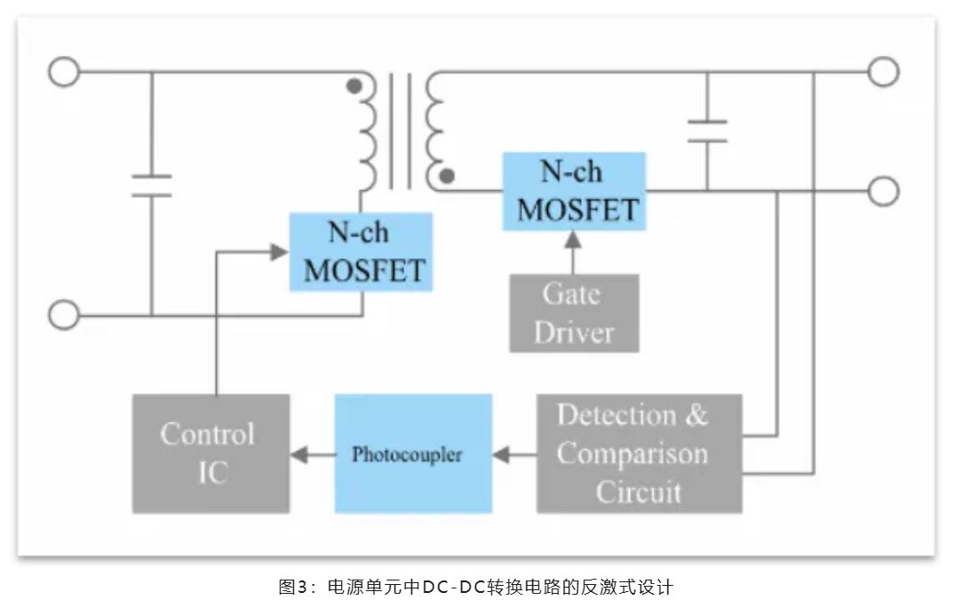 能效革命 智控未來，LED照明產業駛向千億級快車道