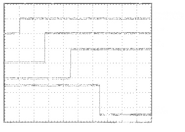 熱插拔控製器改善了電源排序