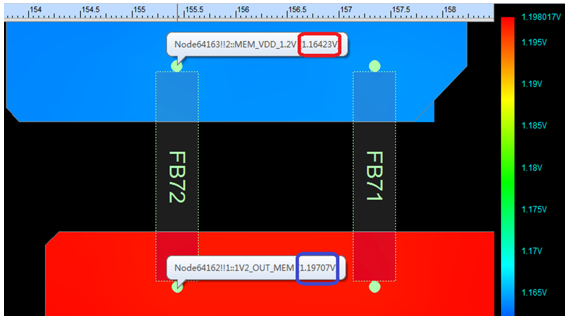 小電源，大講究