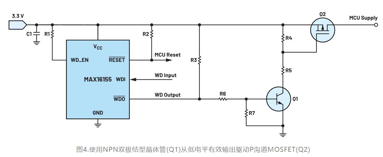 如何利用低電平有效輸出驅動高端輸入開關？