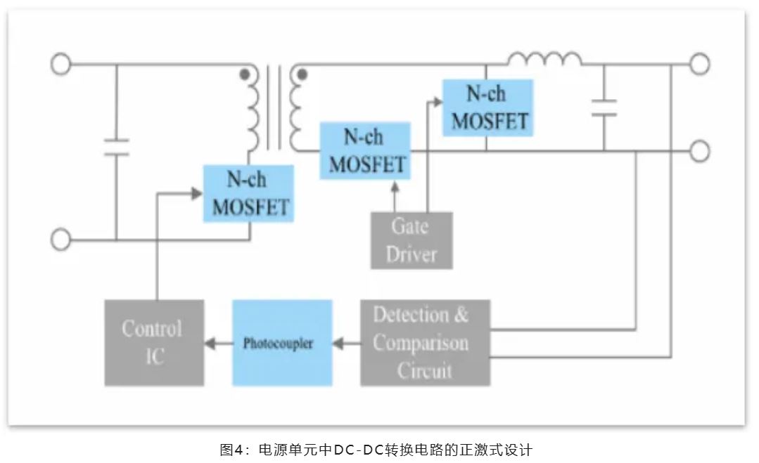 能效革命 智控未來，LED照明產業駛向千億級快車道