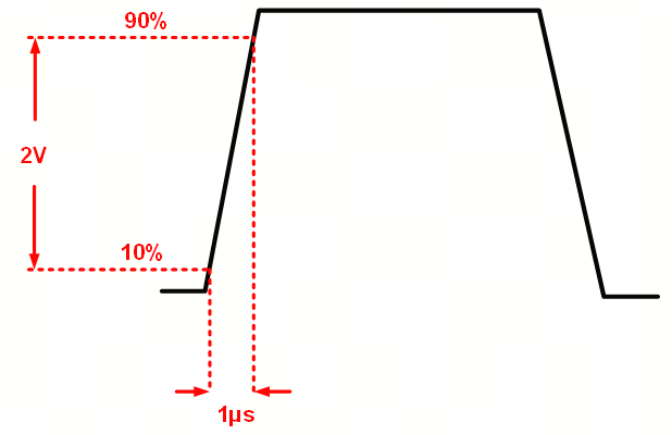 艾為電子：鼎鼎大名的運算放大器，你知多少？