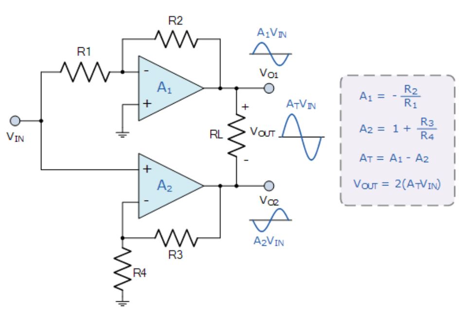 運算放大器的8種應用電路，您都了解嗎？