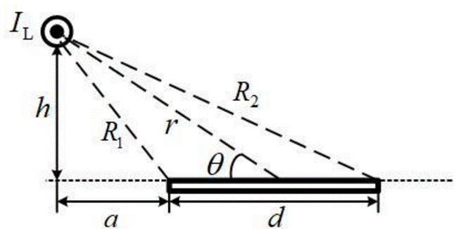 比較兩種並聯驅動方式對功率回路耦合特性分析