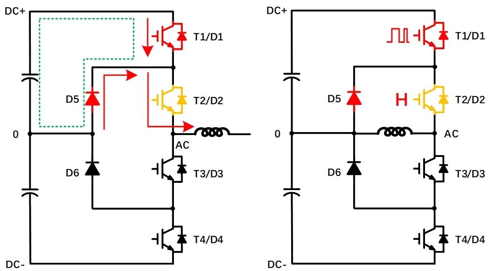 I-NPC三電平電路的雙脈衝及短路測試方法