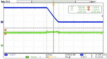 如何解決單芯片驅動HB/LB/DRL,LED負載切換電流過衝？