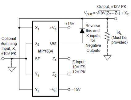 基於MPY634的有效值電路設計
