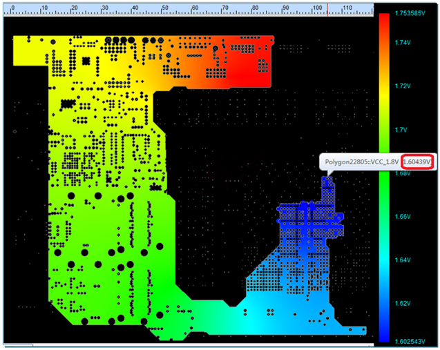 小電源，大講究