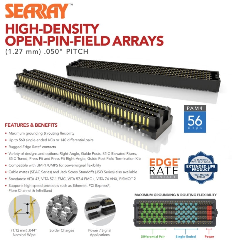 連接未來：構建準確可靠的工廠預測性維護係統