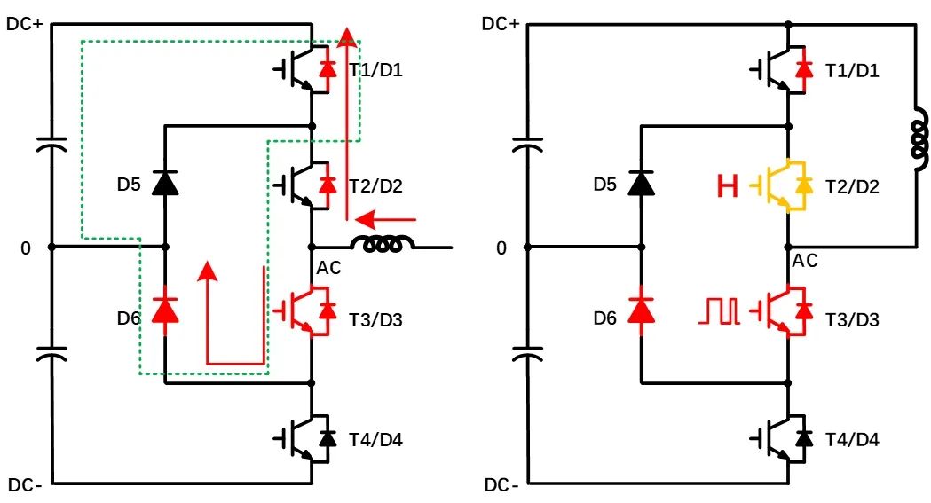 I-NPC三電平電路的雙脈衝及短路測試方法