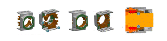 800V架構下，給連接器帶來了哪些“改變”？