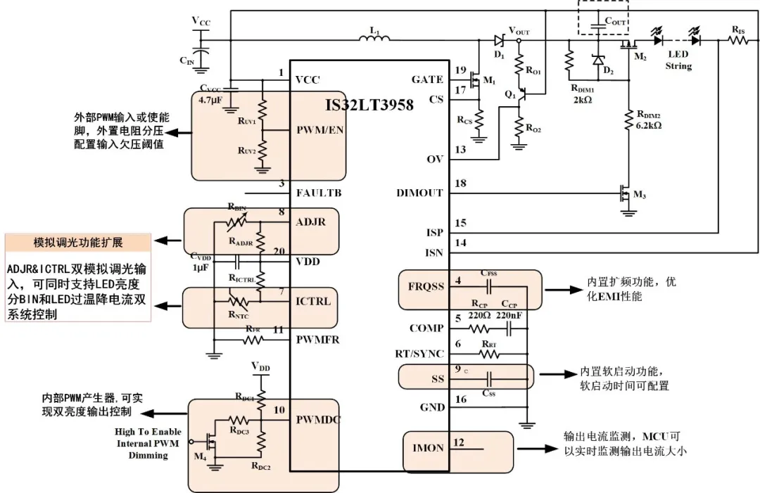 如何解決單芯片驅動HB/LB/DRL,LED負載切換電流過衝？