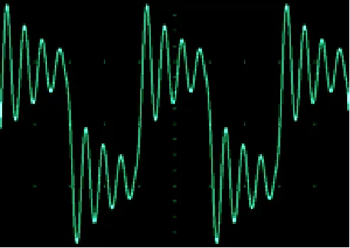 MOS管驅動電路設計，如何讓MOS管快速開啟和關閉？