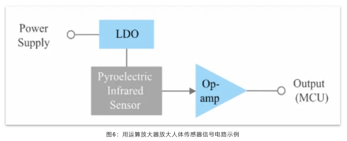 能效革命 智控未來，LED照明產業駛向千億級快車道