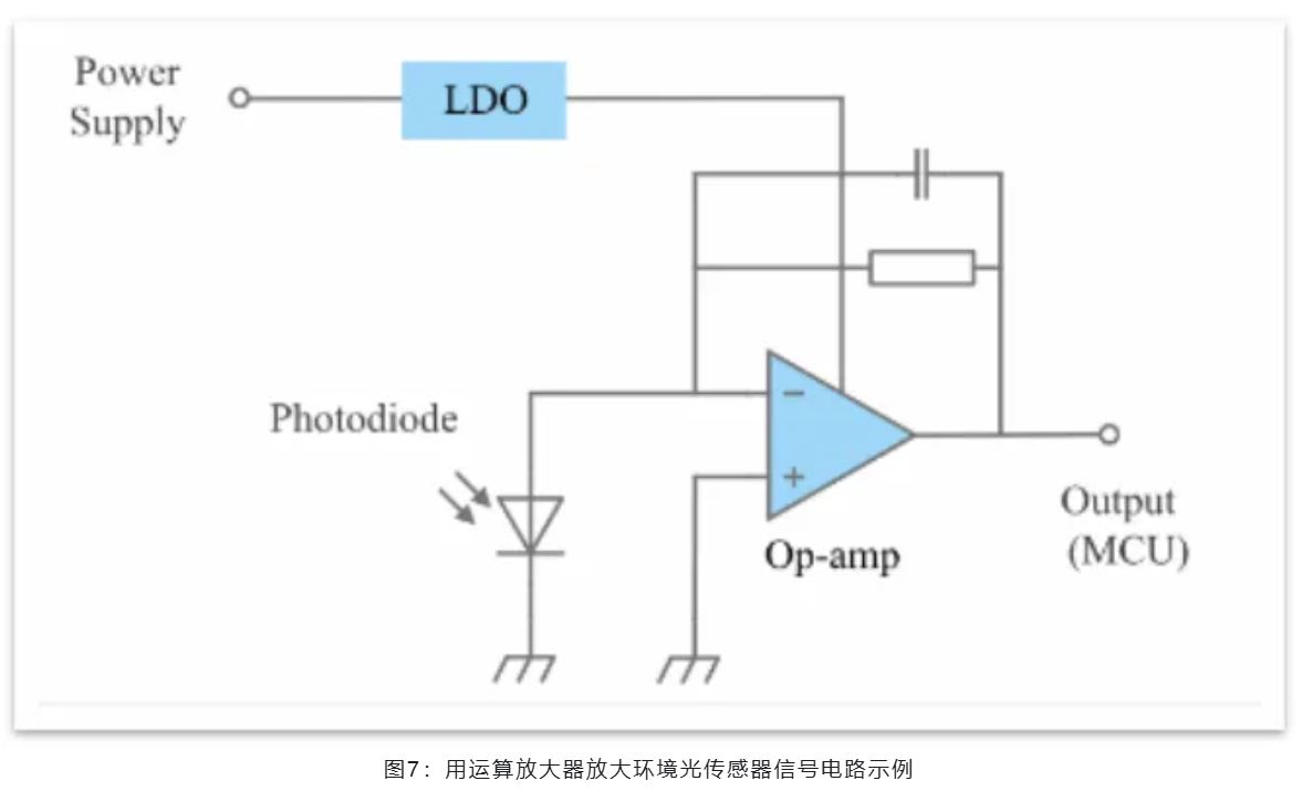能效革命 智控未來，LED照明產業駛向千億級快車道