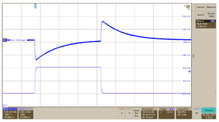 突破電源紋波瓶頸：二級濾波技術的設計與應用