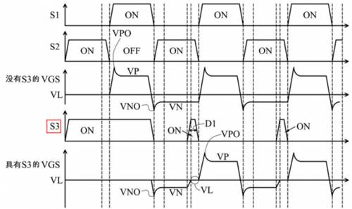 氮化镓柵極驅動專利：RC負偏壓關斷專利技術之台達電子篇