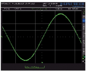 步進電機的噪音來自哪裏?  由於步進電機由於結構簡單、控製方便、安全性高、成本低、停止時候力矩大、在低速情況下不需 要減速機就可以輸出很大的力矩、相(xiang)比(bi)直(zhi)流(liu)無(wu)刷(shua)和(he)伺(si)服(fu)電(dian)機(ji)，步(bu)進(jin)電(dian)機(ji)不(bu)需(xu)要(yao)複(fu)雜(za)的(de)控(kong)製(zhi)算(suan)法(fa)也(ye)不(bu)需(xu)要(yao)編(bian)碼(ma)器(qi)反(fan)饋(kui)情(qing)況(kuang)下(xia)可(ke)以(yi)實(shi)現(xian)位(wei)置(zhi)控(kong)製(zhi)。被(bei)用(yong)在(zai)很(hen)多(duo)要(yao)求(qiu)精(jing)確(que)定(ding)位(wei)的(de)場(chang)合(he)，基(ji)本(ben)上(shang)在(zai)很(hen)多(duo)需(xu)要(yao)移(yi)動(dong)控(kong) 製的場合都會用到步進電機如自動化控製、數字化生產如3D、醫療和光學等眾多領域。  步進電機有一個缺點就是噪音比較大，特別是在低速的時候。震動主要來自兩個方麵一是步進電 機的步距分辨率(步距階躍) 另一方麵是來自斬波和脈寬調製(PWM) 的不良模式反應。  步距角分辨率和細分  典型的步進電機有50個極(Poles)，就是200個整步(Full Steps)，也就是整步情況下每步1.8° 角度，電機旋轉一周需要360°。但是也有些步進電機的步距角更小比如整步需要800步的。起初，這些步進電機被用作整步或者半步模式下，矢量電流提供給電機線圈A(藍色) 和線圈B(紅色) 矩形曲線圖。描述了整個一個周期360°的曲線。在圖3和圖4中很明顯看到電機線圈在90°換相點處線圈電流要 麼是最大電流(full power) 要麼是沒有電流。  一個周期內(360°) 每組線圈由4個整步或者8個半步構成。也就是50個極的步進電機需要50個電 氣步距來完成一周的機械旋轉(360°) 。   Figure 1: Full-step operation   Figure 2: Half-step operation  低的步距分辨率模式比如半步或者整步是步進電機噪音的主要來源。會引起極大的震動在這個 機械係統中，尤其是在低速運行時和接近機械共振頻率的時候。在高速的時候，恰好由於慣量的存在 這個效應會被降低，電機的轉子可以為認為成諧波振蕩器或者彈簧鍾擺，如圖3。   Figure 3: Pendulum behavior of the rotor leads to vibrations  在(zai)新(xin)的(de)矢(shi)量(liang)電(dian)流(liu)從(cong)驅(qu)動(dong)器(qi)端(duan)輸(shu)出(chu)之(zhi)後(hou)，電(dian)機(ji)轉(zhuan)子(zi)會(hui)根(gen)據(ju)新(xin)的(de)位(wei)置(zhi)指(zhi)令(ling)移(yi)動(dong)下(xia)一(yi)個(ge)整(zheng)步(bu)或(huo)者(zhe)半(ban)步(bu)的(de)位(wei)置(zhi)和(he)脈(mai)搏(bo)反(fan)應(ying)相(xiang)似(si)在(zai)新(xin)的(de)位(wei)置(zhi)點(dian)周(zhou)圍(wei)，轉(zhuan)子(zi)會(hui)產(chan)生(sheng)超(chao)調(tiao)和(he)振(zhen)蕩(dang)，如(ru)此(ci)一(yi)來(lai)會(hui)導(dao)致(zhi)機(ji)械(xie)振(zhen)動(dong)和(he)噪(zao)音(yin)。為(wei)了(le)減(jian)少(shao)這(zhe)些(xie)震(zhen)動(dong)，等(deng)步(bu)細(xi)分(fen)的(de)原(yuan)來(lai)被(bei)提(ti)了(le)出(chu)來(lai)，將(jiang)一(yi)個(ge)整(zheng)步(bu)分(fen)割(ge)成(cheng)更(geng)小(xiao)的(de)部(bu)分(fen)或(huo)者(zhe)微(wei)步(bu)細(xi)分(fen)，典(dian)型(xing)的(de)細(xi)分(fen)數(shu)是(shi)2(half-stepping) 、4(quarter-stepping) 、8、32甚至更大的細分。  電機定子線圈的電流並不是最大電流(Fullcurrent) 或者就是沒有電流，而是一個中間的電流 值，相比於4個整步電流(4 full steps) 更接近於一個正弦波形狀。永磁體的轉子位置處在2個整步位置之間(合成磁場位置) 。最大的細分數是由驅動器的A/D和D/A能力決定。TRINAMIC所提供的驅動 和控製器可以達到256細分(8bit) 采用集成的正弦波配置表格，步進電機可以實現非常小的角度控 製，圖4描述了在達到新位置時候的波動。   Figure 4: Reduction of motor vibrations when switching from full-step to high microstep resolutions  斬波和PWM模式  噪音和振動的另外一個來源是傳統的斬波方式和脈寬調製(PWM)模式，由於比較粗的步距分辨 率是產生振動和噪音的主要因素，我們通常忽視了斬波和PWM帶來的問題。  傳統的恒定PWM斬波模式是電流控製的PWM斬波模式，該模式在快速衰減和慢速衰減之間有 個固定關係，在其最大數值的時候，電流才會達到規定的目標電流，最終導致平均電流是小於預期目標電流的，如圖5所示。   Figure 5: Constant of-time (TOFF) PWM chopper mode: average current is not equal to target current  在一個完整的電周期內，電流方向改變時在正弦波過零處有個平穩過渡期，這個會影響在很短的 過渡期內線圈裏麵的電流為零，也就是電機此時根本就沒有力矩，這就導致了電機擺動和振動，尤其是在低速情況下。  相比恒定的斬波模式，TRINAMIC 的 SpreadCycle PWM 斬波模式在慢速和快速衰減器之間自動 配(pei)置(zhi)一(yi)個(ge)磁(ci)滯(zhi)衰(shuai)減(jian)功(gong)能(neng)。平(ping)均(jun)電(dian)流(liu)反(fan)應(ying)了(le)配(pei)置(zhi)的(de)正(zheng)常(chang)電(dian)流(liu)，在(zai)正(zheng)弦(xian)的(de)過(guo)零(ling)點(dian)不(bu)會(hui)出(chu)現(xian)過(guo)渡(du)期(qi)，這(zhe)就(jiu)減(jian)少(shao)電(dian)流(liu)和(he)力(li)矩(ju)的(de)波(bo)動(dong)，是(shi)電(dian)流(liu)波(bo)形(xing)更(geng)加(jia)接(jie)近(jin)正(zheng)弦(xian)波(bo)，相(xiang)比(bi)傳(chuan)統(tong)恒(heng)定(ding)斬(zhan)波(bo)模(mo)式(shi)，SpreadCycle PWM斬波 模式控製下的電機運行得要平穩、平滑很多。  這一點在電機從靜止或低速到中速過程中非常重要。   Figure 6: Zero-crossing plateau with classic of-time chopper modes  Figure 7: SpreadCycle hysteresis chopper with clean zero crossing  如何使步進電機實現完全的靜音?  盡管高細分能解決大部分情況下的低頻震動;先進的電流控製PWM斬波模式比如TRINAMIC的 SpreadCycle算法，這些在硬件上的作用很大程度上減少震動和顫動，這也滿足了大部分的應用，也適 hegaosuyundong。danshijiyudianliukongzhidezhanbomoshi，haishihuicunzaiketingdejiandezaoyinhezhendong，zhuyaoshiyouyudianjixianquandebutongbu，jiancedianzushangjihaofudetiaojiezaoyinhePWM時基誤差，這些噪音和振動在一些高端應用場合 也是不被允許的，緩慢運行或中速運動的應用，以及任何不允許有噪音和場合。  T R INA MI C 的Stea lt h Ch o p算法 也 是 通 過硬 件 來實現的，從根本上使 步 進電 機 靜 音，但 是 Stealthchop功能如何影響了步進電機?為什麼電機不會出現噪音和震動?Stealthchop采用一種與基 於電流斬波模式如SpeadCycle完全不同的方法。而是采用基於電壓斬波模式一種新技術，該技術保證了電機的靜音和平穩平滑運動。  TMC5130⸺一款小體積，精巧的步進電機驅動控製芯片，帶有StealthChop模式。TRINAMIC改 進了電壓調節模式聯合了電流控製。為了最大限度降低電流波動，TMC5130采用基於電流反饋來控製電壓調製，這允許係統自適應電機的參數和運行電壓。來自直接電流控製回路算法引起的微小震蕩被消除。  圖8和圖9顯示 電壓控製模式的Stealthchop和電流控製模式的SpreadCycle。   Figure 8: Sine wave of one motor phase with voltage-controlled StealthChopTM  chopper mode   Figure 9: Sine wave of one motor phase with current-controlled SpreadCycleTM  chopper mode  StealthChop模式下過零點的效果是非常完美的:當電流的信號從正變為負或者負變為正，不會有 過渡區域而是持續性的穿過零點。因為電流的調製是根據PWM占空比來控製的。在50%的PWM占空比，電流是0，StealthChop調整PWM的占空比來調節電機電流，PWM頻(pin)率(lv)是(shi)個(ge)常(chang)數(shu)，與(yu)此(ci)相(xiang)反(fan)電(dian)流(liu)控(kong)製(zhi)的(de)斬(zhan)波(bo)器(qi)通(tong)過(guo)調(tiao)控(kong)頻(pin)率(lv)實(shi)現(xian)調(tiao)節(jie)電(dian)機(ji)電(dian)流(liu)，在(zai)這(zhe)裏(li)電(dian)流(liu)的(de)波(bo)動(dong)是(shi)比(bi)較(jiao)大(da)的(de)，此(ci)外(wai)電(dian)流(liu)的(de)波(bo)動(dong)會(hui)在(zai)電(dian)機(ji)的(de)永(yong)磁(ci)體(ti)轉(zhuan)子(zi)裏(li)產(chan)生(sheng)渦(wo)流(liu)，這(zhe)會(hui)導(dao)致(zhi)電(dian)機(ji)的(de)功(gong)耗(hao)損(sun)失(shi)。  這些頻率變化著的PWM發出的聲音是在可聽範圍之內的，會發出嘶嘶的聲音，而且電子定子會 由於磁致伸縮產生更大的噪音，進而會傳遞引起機械係統的震動。而StealthChop的固定斬波頻率 就不會有這些問題。沒有斬波頻率的變化除了電機運行時候微步相序分配器的變化。  除了電機軸承鋼球磨擦的聲音，這是無法避免的之外，StealthChop可以驅動電機工作在極度 的靜音下，可以實現控製電機聲音在10dB分貝以下，噪音大大低於傳統的電流控製方式。我們從物理中得知 3dB分貝的減少量會將噪音程度降低一半。   Figure 10: Zoomed-in PWM view of both motor phases and coil current with voltage-controlled StealthChopTM  chopper mode   Figure 11: Zoomed-in PWM view of both motor phases and coil current with current-controlled SpreadCycleTM  chopper mode  對步進電機來說改變了什麼?  如今步進電機還是一種十分經濟的電機，已經被應用了很多年，依舊采用和原來一樣的材料，一 樣的生產工序和裝配工藝。  但是相比過去，如今步進電機被更簡單的控製單元驅動，更先進的算法和更高度集成的微電子是 原來的電機發揮出更大的潛能。在接近電機的驅動電路中更多的信息被獲取和處理並實時在驅動電 流裏被處理以優化電機控製，StealthChop便是一個完美的例子它的算法和PWM斬波緊密聯係，此外 這些信息還可以反饋到更高的應用控製層，而傳統的步進驅動方案都是單向的(脈衝/方向) ，所有 TRINAMIC的智能步進電機驅動方案都是雙向通訊，這些接口還可以監測不同狀態、診斷信息。這可 以增加係統的可靠性，提供係統的性能。  StealthChop靜音驅動技術非常適合3D打印、桌麵型CNC、高端的CCTV、體外診斷設備、醫療檢 測設備等對噪音要求敏感的場合。  TRINAMIC提供帶有StealthChop功能的模塊，包括單軸、三軸和六軸驅控模塊。傳統的控製模 式下步進電機在低速情況下會出現比較大的噪音和震動，而在StealthChop模式下即使速度很低也聽不到明顯的聲音。  下載本文:如何消除步進電機的噪音和振動?