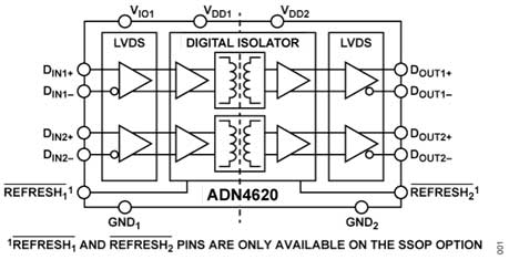 “大考”之下，汽車測試技術如何高質量“交卷”？