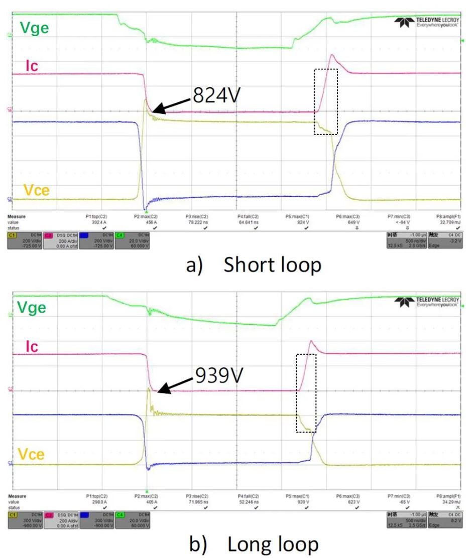 I-NPC三電平電路的雙脈衝及短路測試方法