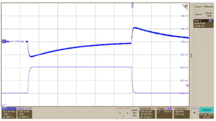 突破電源紋波瓶頸：二級濾波技術的設計與應用