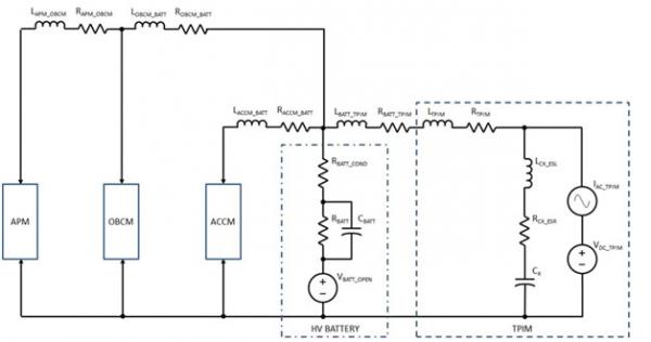 高帶寬電源模塊消除高壓線路紋波抑製的幹擾