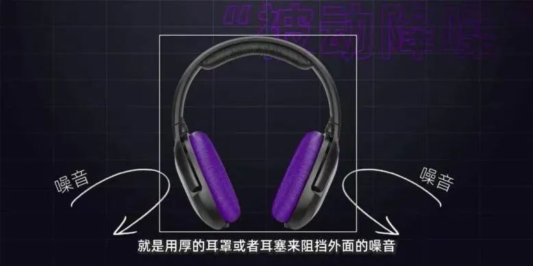 主動降噪係統的原理及設計要點有哪些