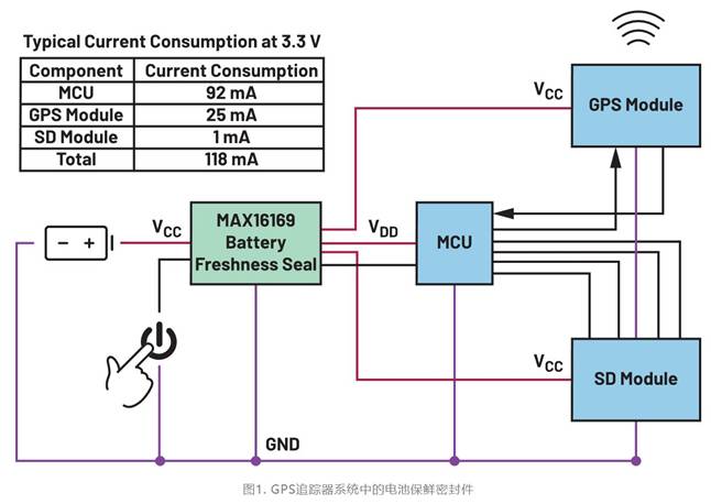 集成開關控製器如何提升係統能效？