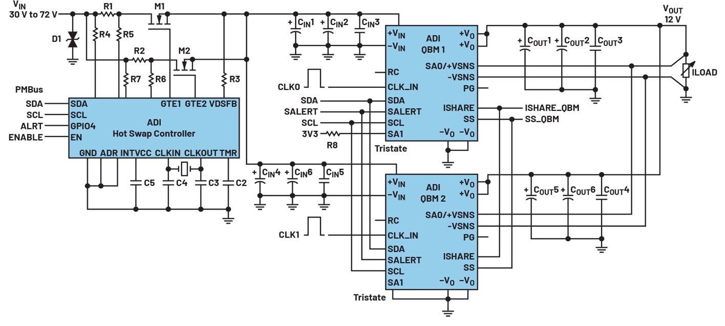 借助熱插拔控製器，確保係統持續穩定運行