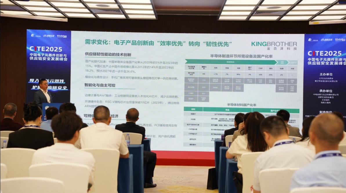 重構供應鏈安全架構：AI驅動、追隨價值服務與創新型替代的協同演進