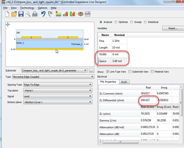 差分對緊耦合真的比鬆耦合好嗎？