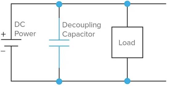 什麼是去耦電容器？