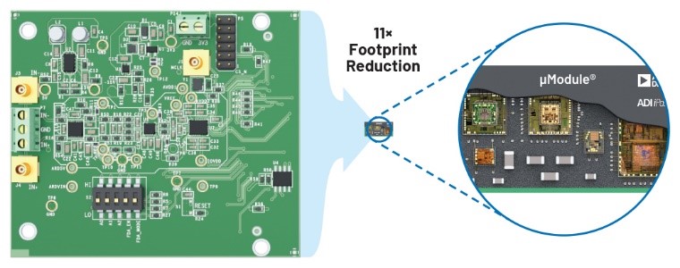 利用精密信號鏈μModule解決方案簡化設計、提高性能並節省寶貴時間
