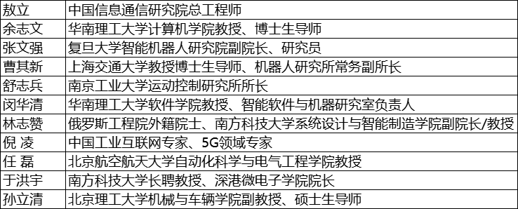 維科杯·OFweek2025年度評選：揭秘工業自動化及數字化轉型“領航者”，誰將脫穎而出？