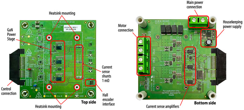 如何集成 GaN 功率級以實現高效的電池供電 BLDC 電機推進係統