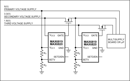 多電壓係統中的監控器
